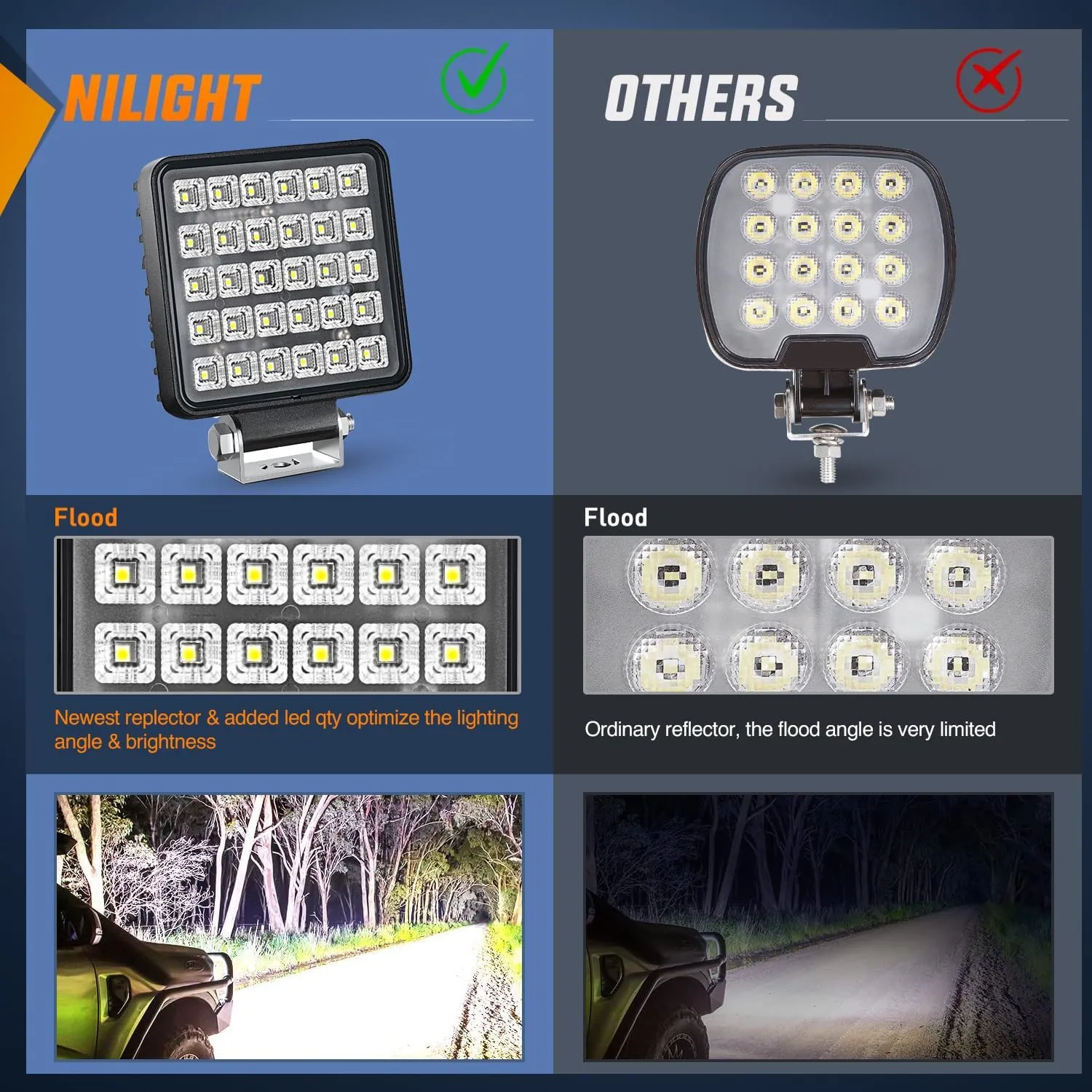4.3 Inch 60W Square Flood Toggle Switch LED Work Lights (Pair)