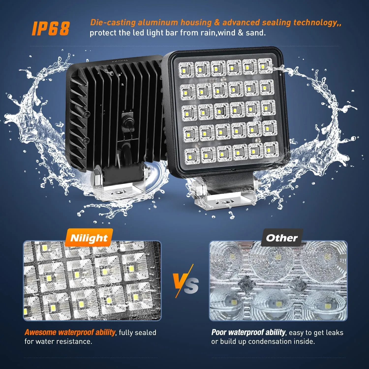 4.3 Inch 60W Square Flood Toggle Switch LED Work Lights (Pair)
