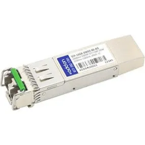 Addon Msa And Taa Compliant 10Gbase-Dwdm 100Ghz Sfp  Transceiver (Smf, 1529.55Nm, 80Km, Lc, Dom)
