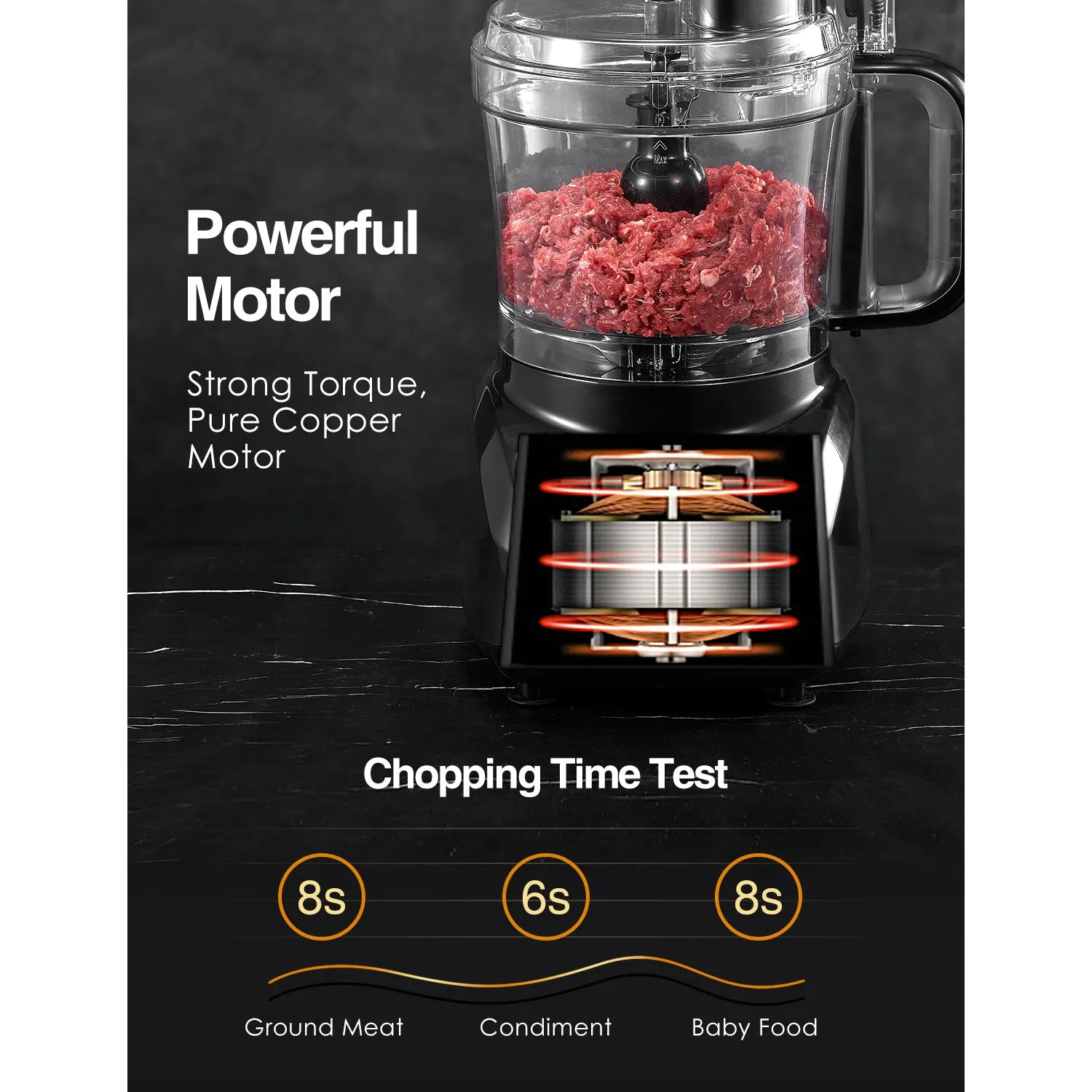 AICOK Multifunctional Food Processor