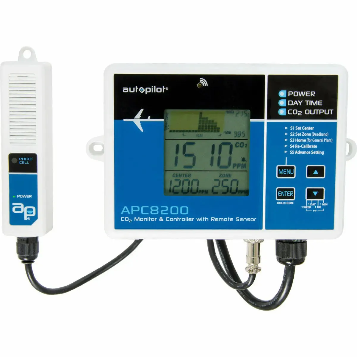 Autopilot CO2 Monitor & Controller with 15' Remote Sensor