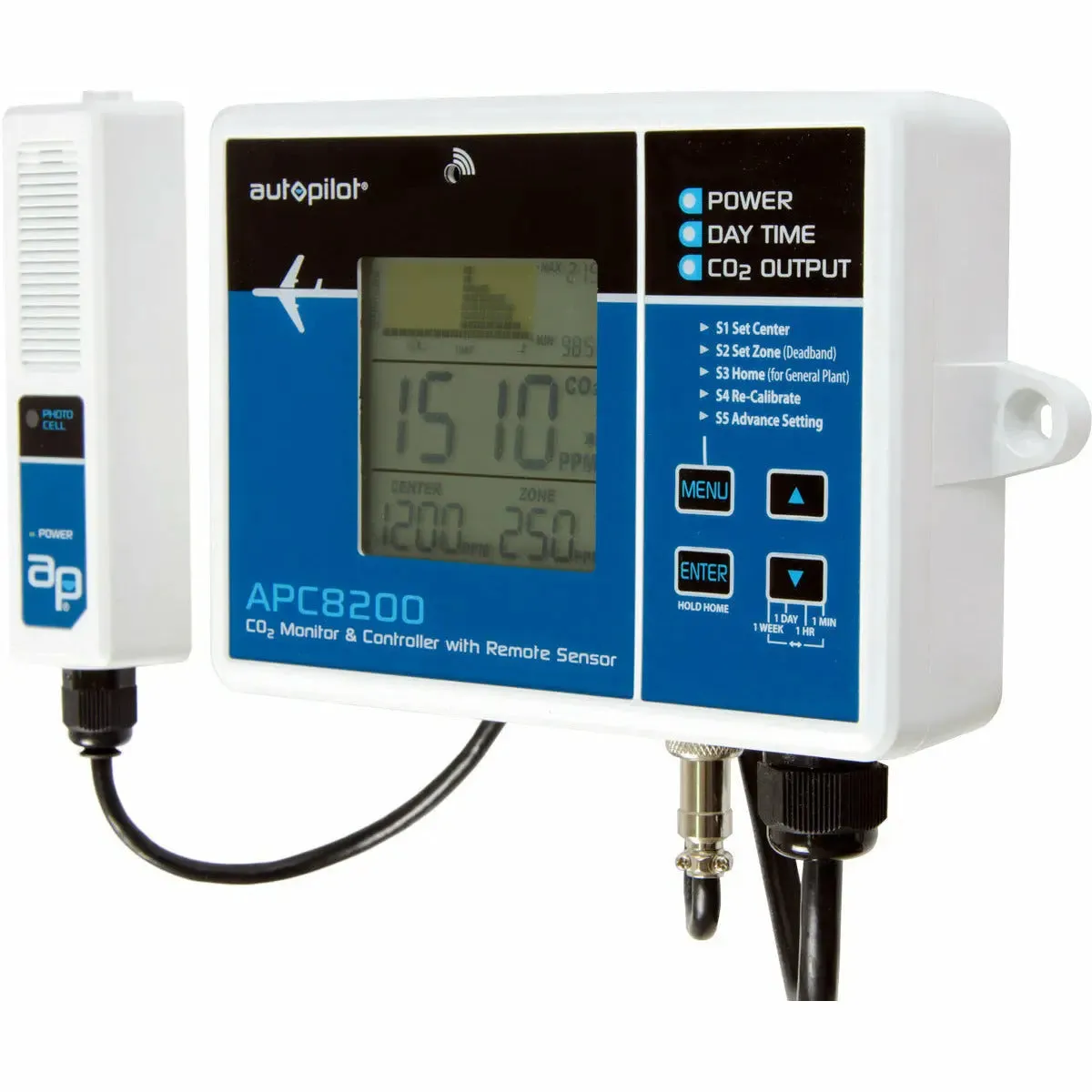 Autopilot CO2 Monitor & Controller with 15' Remote Sensor