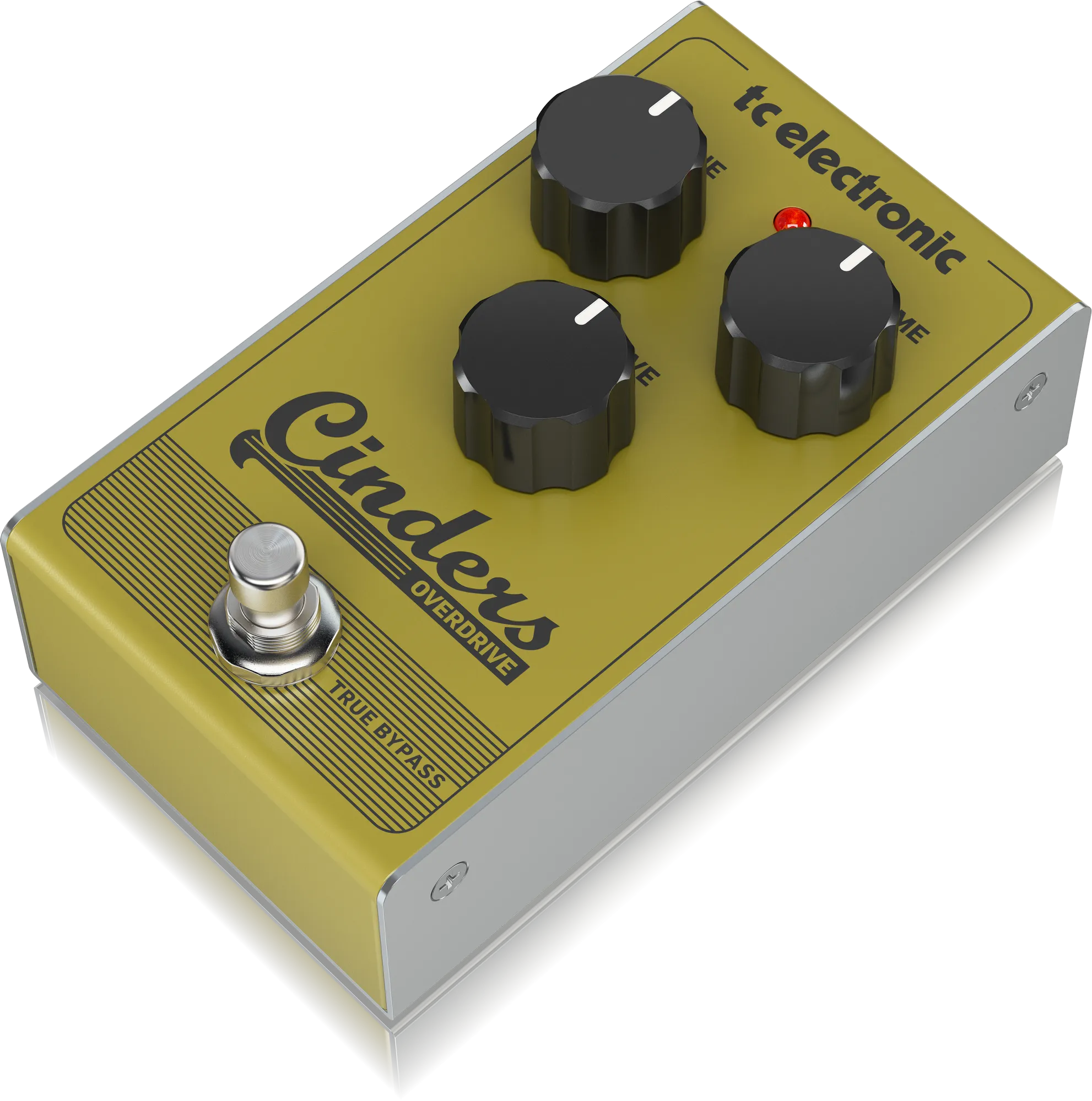 CINDERS OVERDRIVE