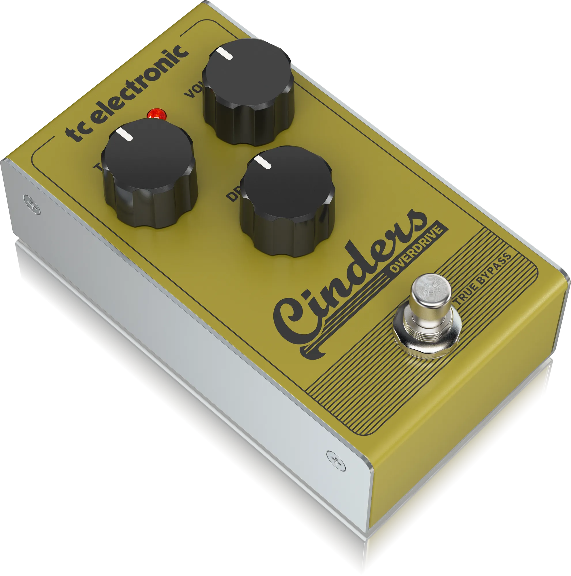 CINDERS OVERDRIVE