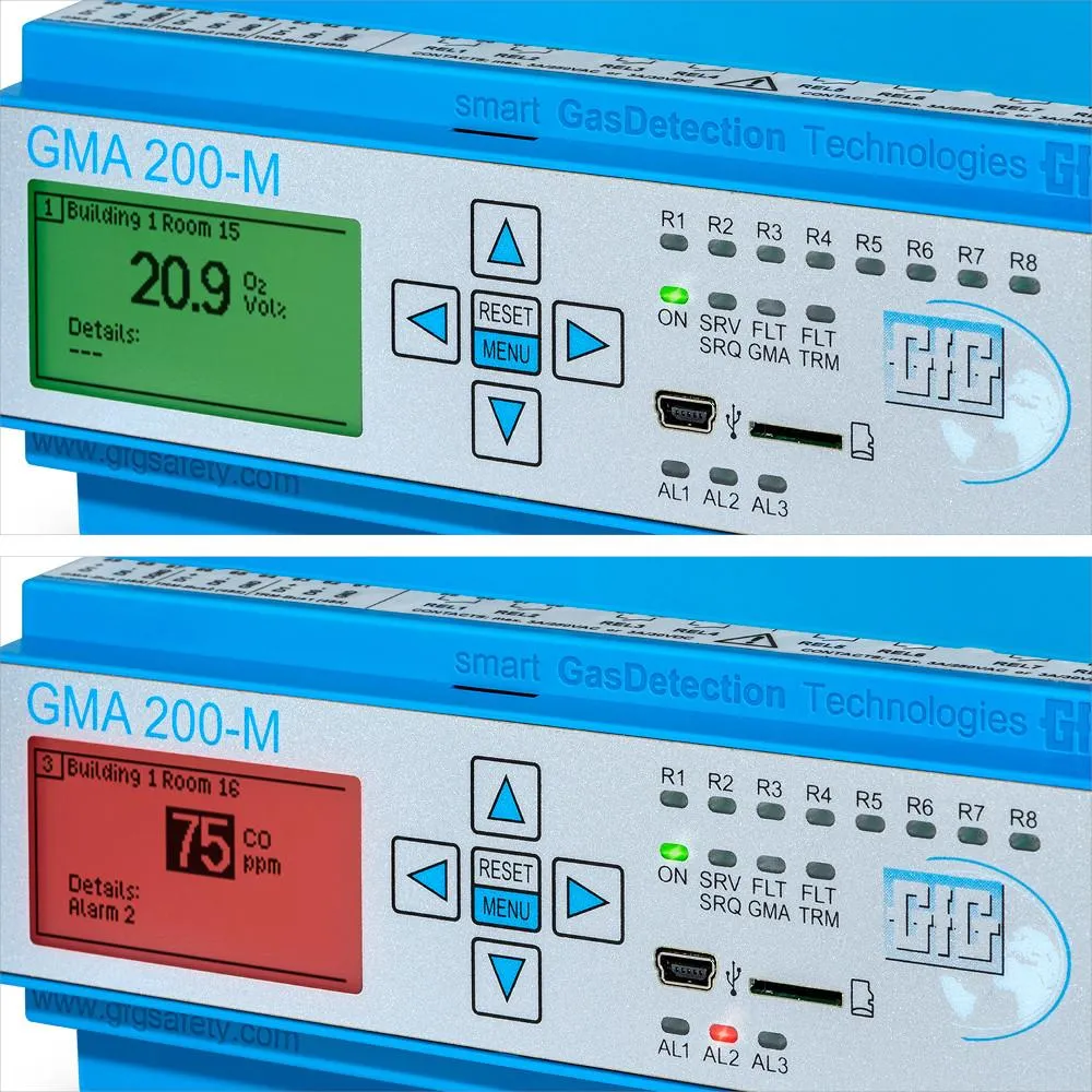 GfG GMA200 Series Fixed Controller