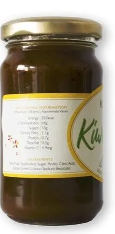 Kiwi Jam