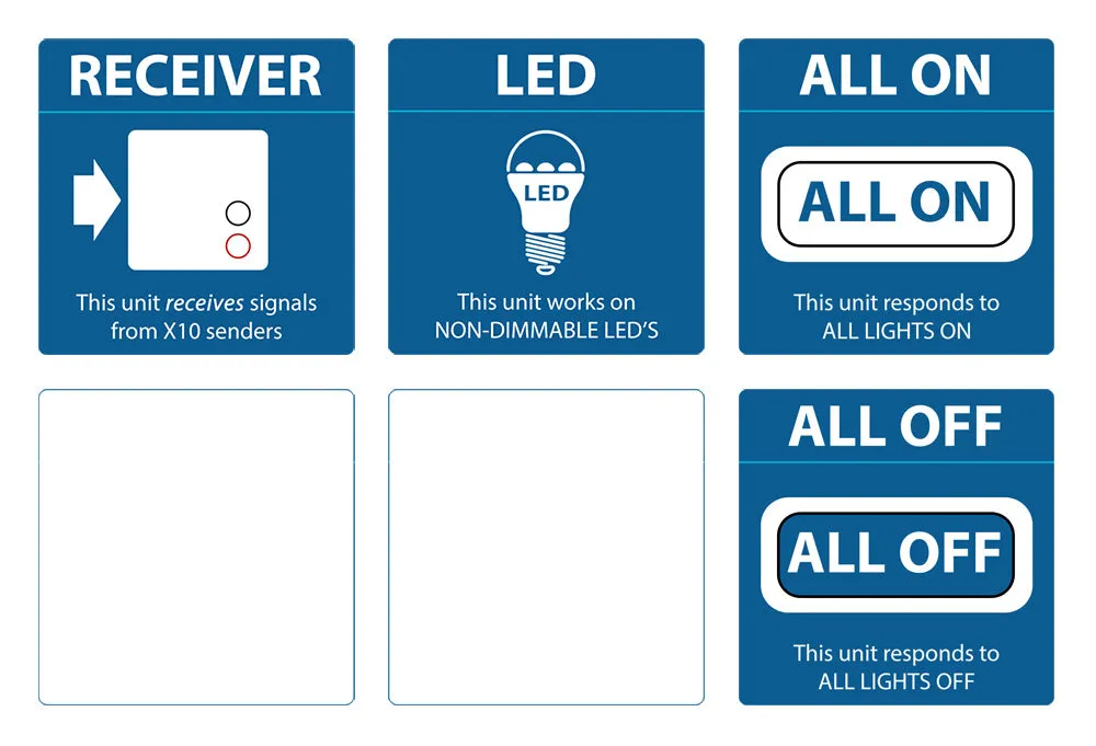LM15A Socket Rocket Screw-In Lamp Module