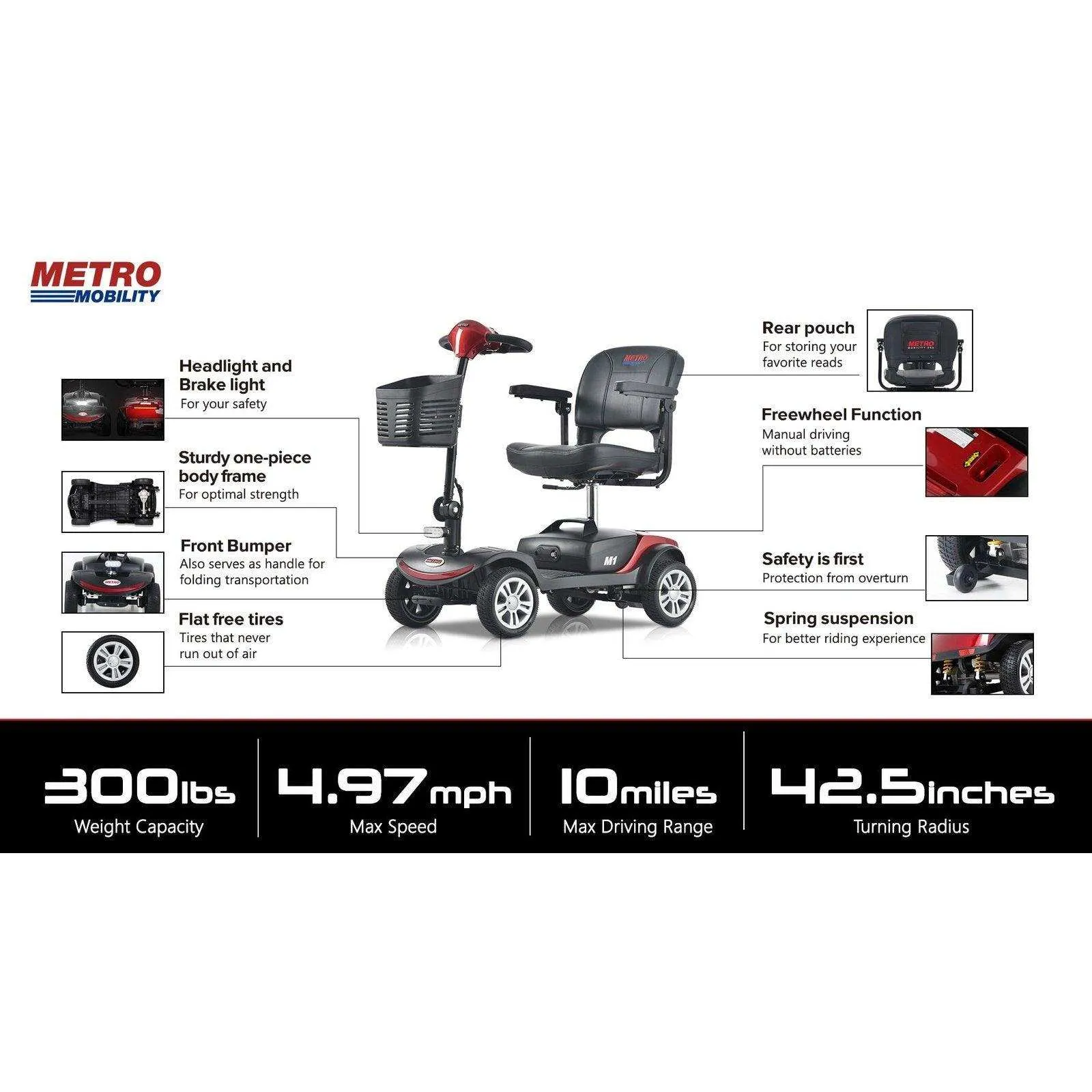 Metro Mobility M1 Series 4-Wheel Travel Mobility Scooter