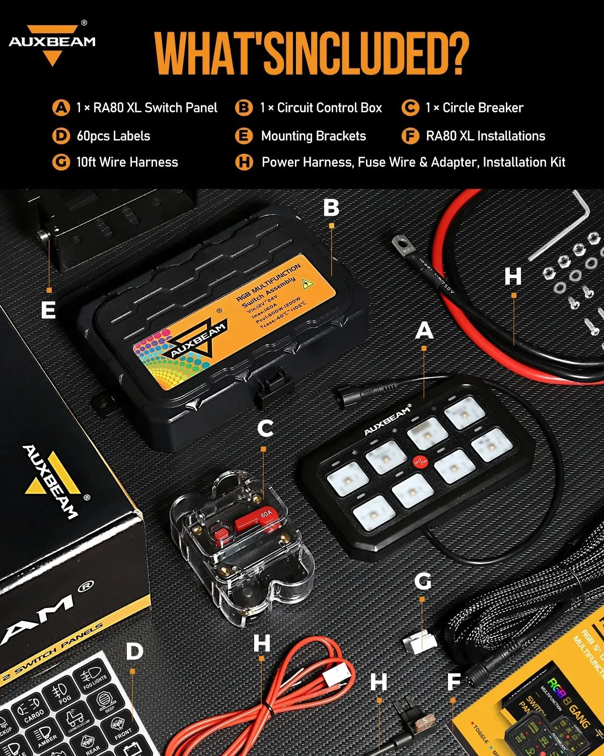 RA80 XL RGB Larger Size Switch Panel
