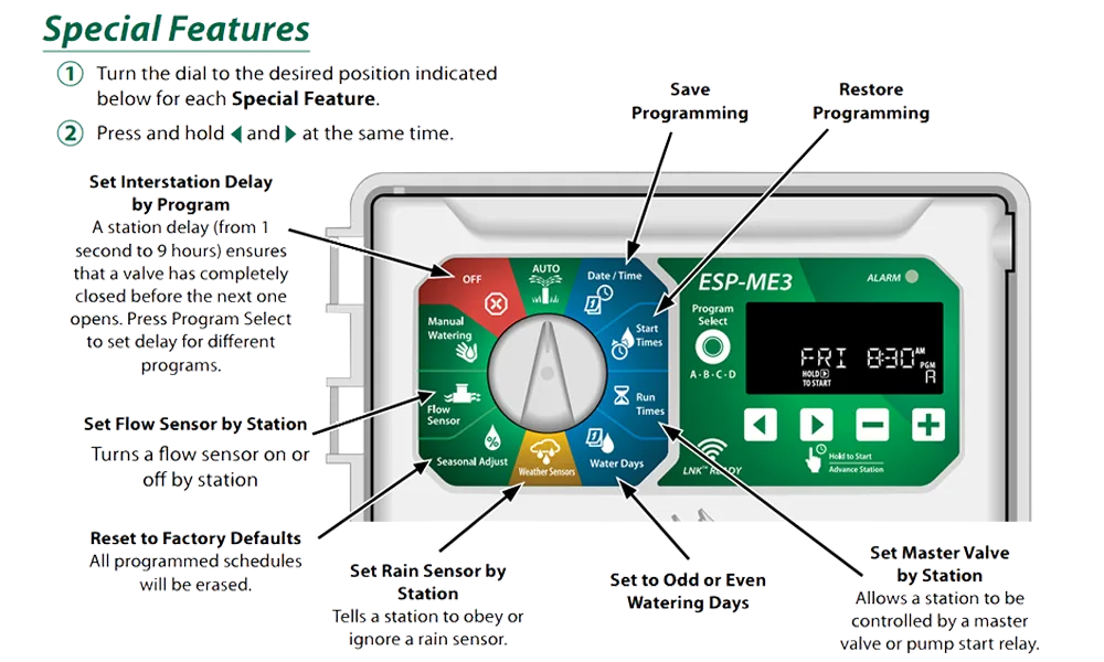 Rain Bird ESP-ME3 4 Station Modular WIFI Irrigation Controller and Modules (Expandable to 22 Stations)