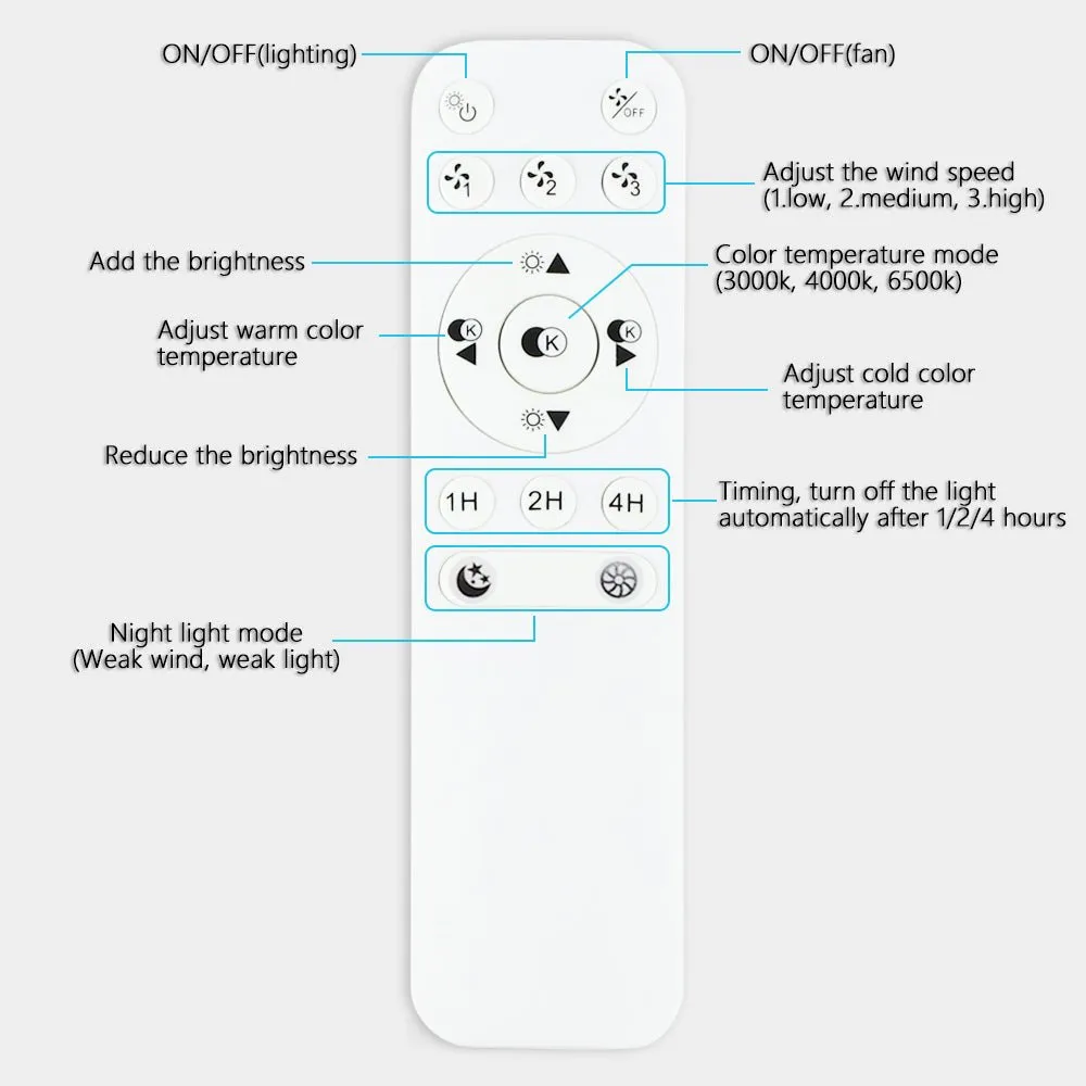 Remote Control for DLLT / DIGLED Flush Mount Starry Sky Ceiling Fans (Infrared Control Type)