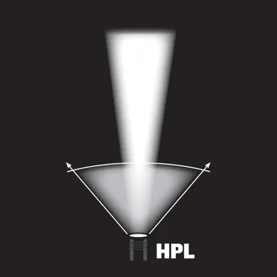 Streamlight 120V Strion DS HPL Flashlight
